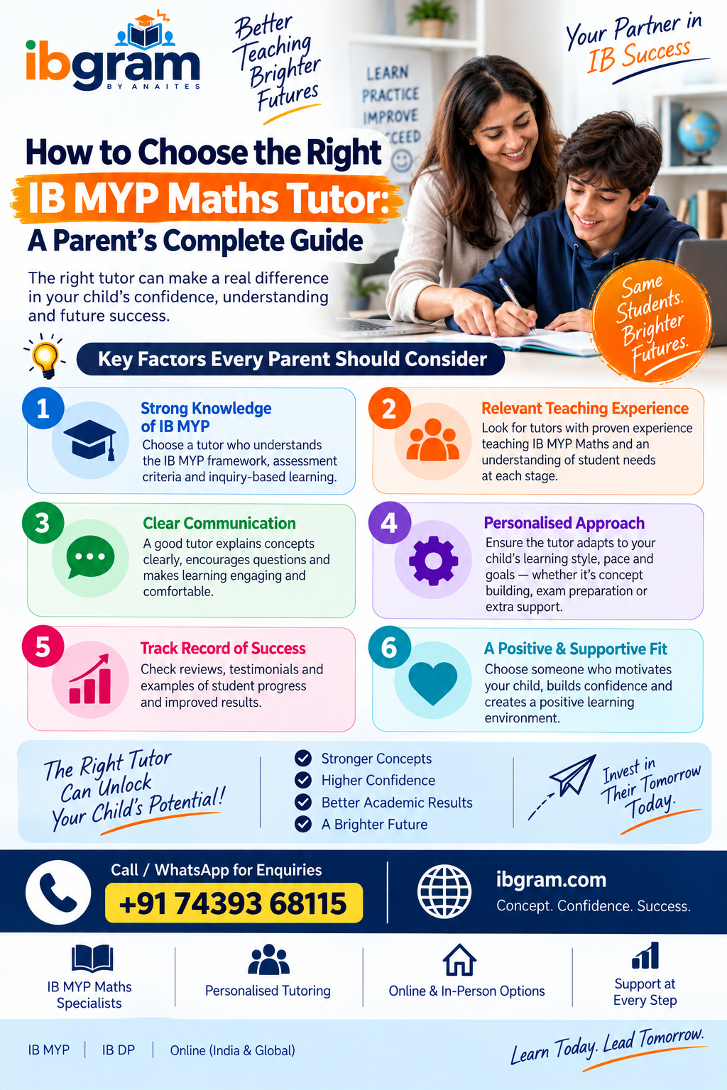 How to Choose the Right IB MYP Maths Tutor: A Parent's Complete Guide