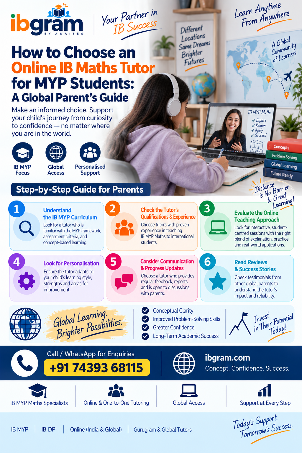 How to Choose an Online IB Maths Tutor for MYP Students: A Global Parent's Guide
