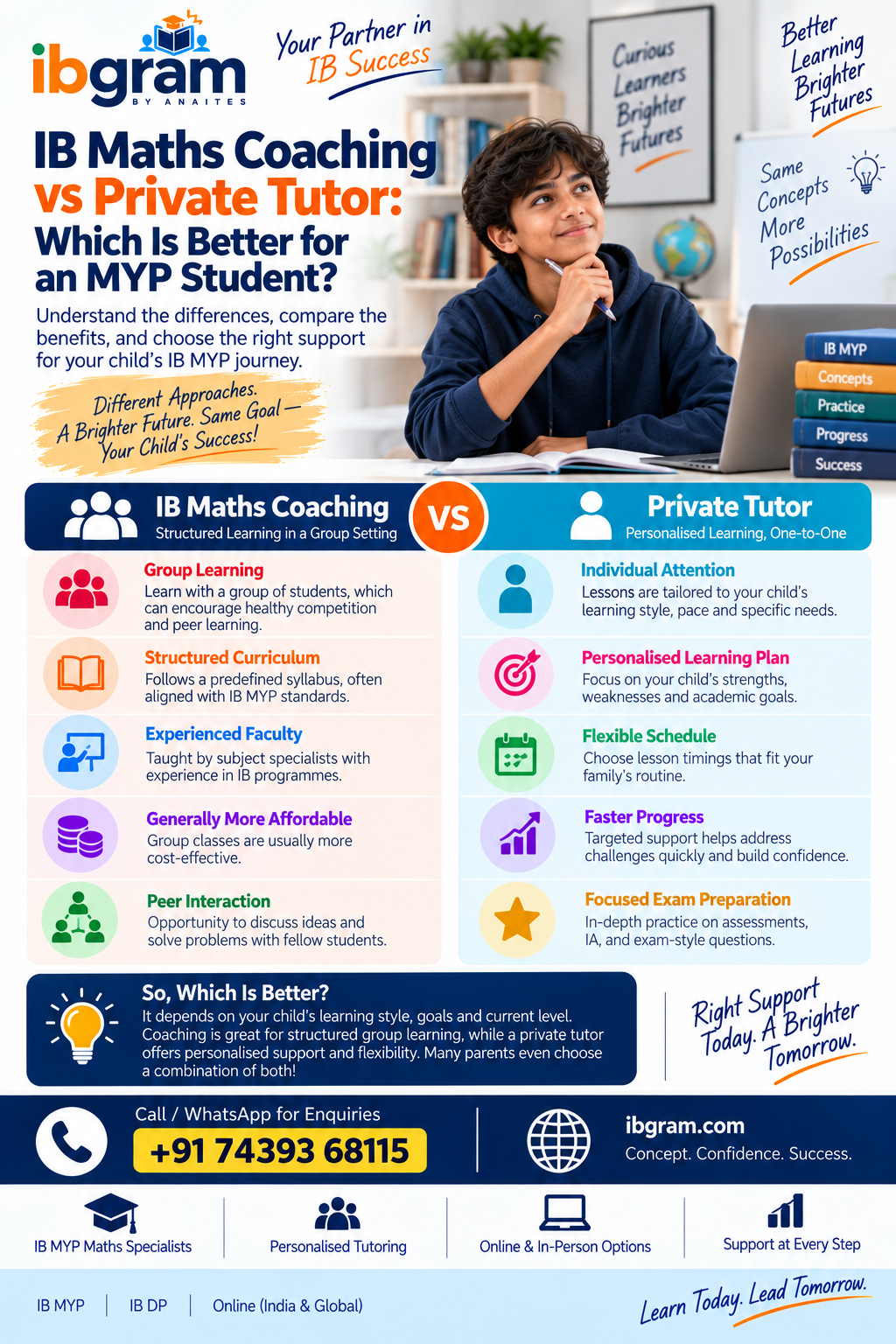 IB Maths Coaching vs Private Tutor: Which Is Better for an MYP Student?