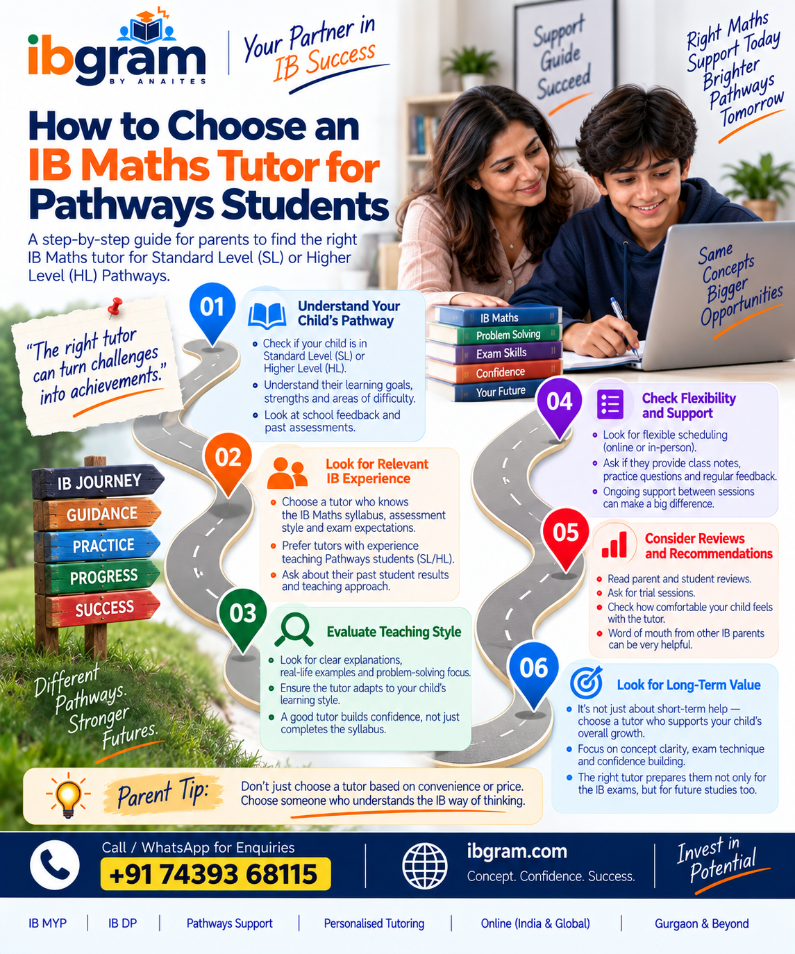 How to Choose an IB Maths Tutor for a Pathways Student in Gurgaon